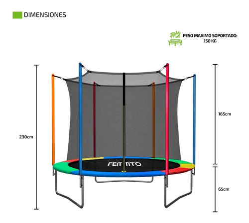 Imagen 4 de 5 de Cama elástica Femmto TPL10FT00 con diámetro de 3 m, color del cobertor de resortes multicolor y lona negra