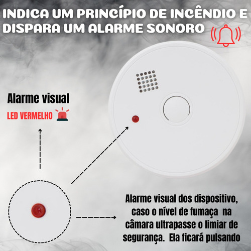 Kit 5 Detector De Fumaça Autônomo Residencial Bateria5 Anos Branco