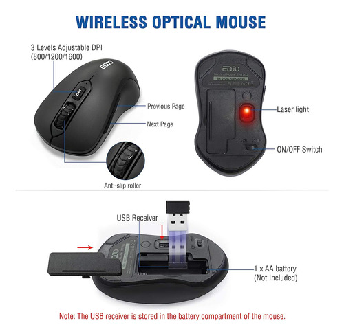 Combo Mouse Y Teclado Ergonomico, Inalambrico De Pc | Edjo