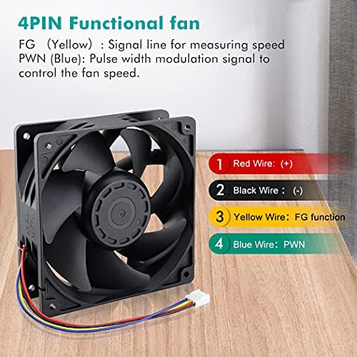 Wathai Mm X 38mm Pwm Ordenador Pc Ventilador Con Cubierta De