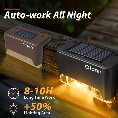 Luces Solares Led Impermeables Para Terraza Y Escaleras
