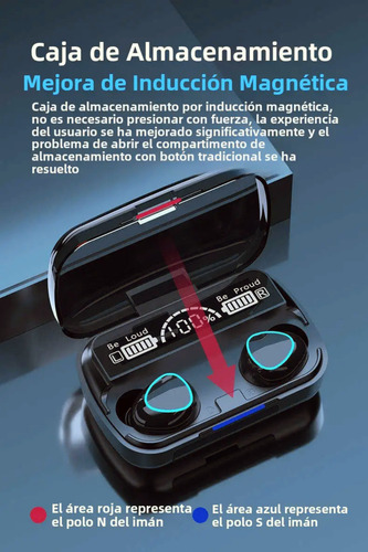 Audífonos M10 Tws Bluetooth 5.3 Con Pantalla Led Y Micrófono
