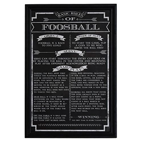 Foosball Game Rules Wall Art Black