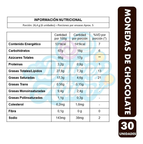 Bolsa De Monedas De Chocolate De Leche Ambrosoli 120g