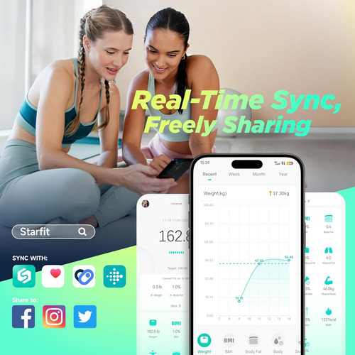 Báscula Runstar Para Peso Corporal, Báscula Inteligente Con