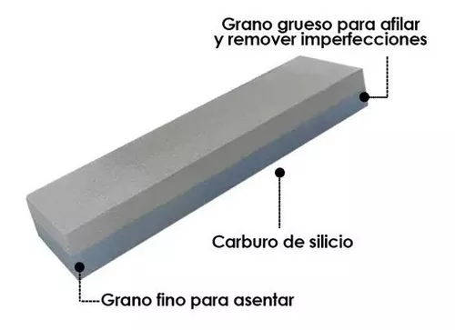 Piedra Afilar Cuchillos Doble Afilador Fino Grueso 2 En 1