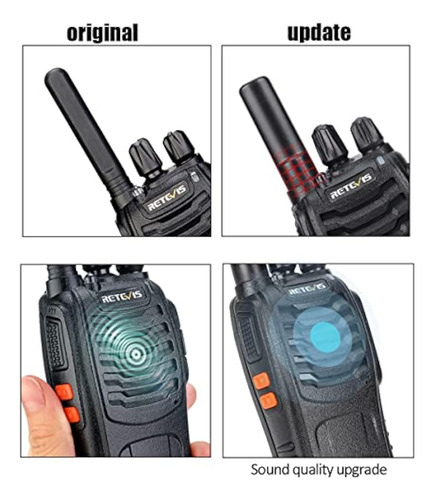 Retevis Walkie Talkies H-777 Recargable, Radios De