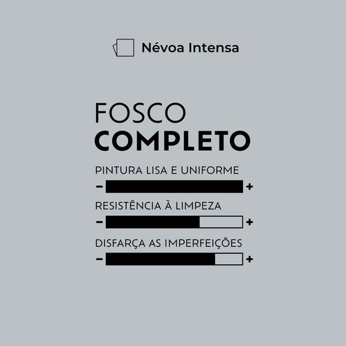 Tinta Toque Fosco Completo Névoa Intensa 18l Suvinil