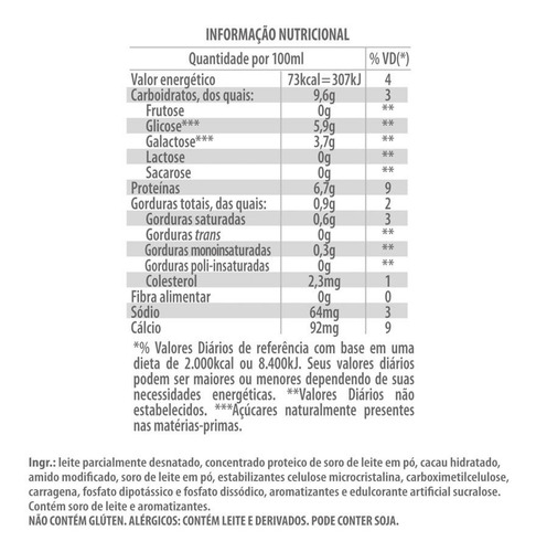 Bebida Lactea Com 15g De Proteína Yopro Chocolate 250ml
