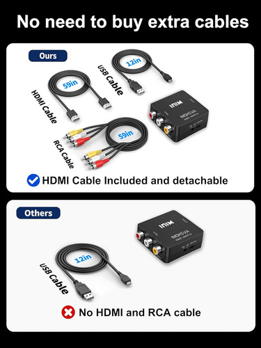 Convertidor Rca A Hdmi, Adaptador Av A Hdmi, 1080p Mini Rca