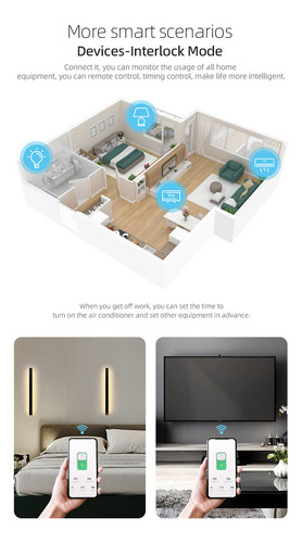 Tuya Wifi Interruptor Inteligente Control Remoto Inalámbrico