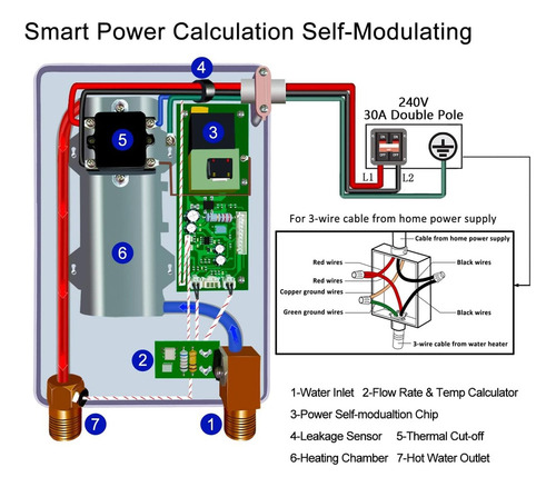 K Calentador Agua Eléctrico Instantáneo Sin Tanque 220v