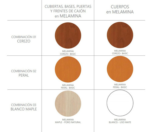 Imagen 2 de 2 de Cajonera Bolonia 1 Cajón 2 Kardex