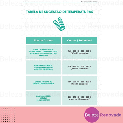 Botox Trivitt Liss Matizante Profissional Sem Formol 1kg