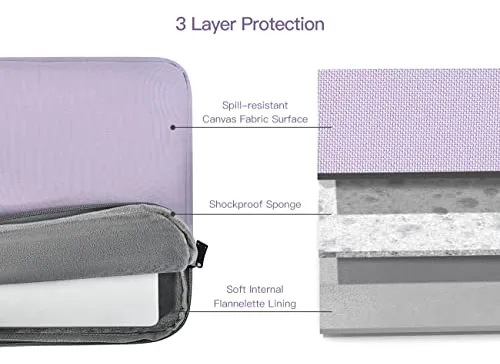 Funda Para Portátil De 17 Pulgadas, Delgada, Protectora, A P