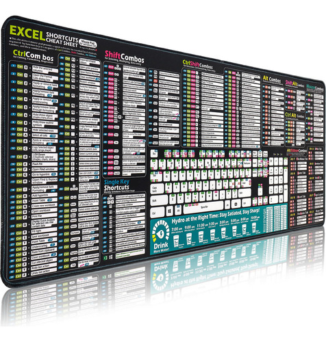 Folha De Dicas Do Excel - Mouse Pad Grande Estendido