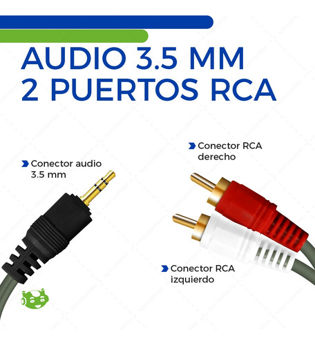 Cable Auxiliar Audio 3.5mm 2 Rca 1.40m Estéreo Audio Limpio