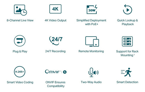Nvr Tp-link Vigi Nvr1008h-8p 8 Canales Poe 8mp Hdmi Y Vga