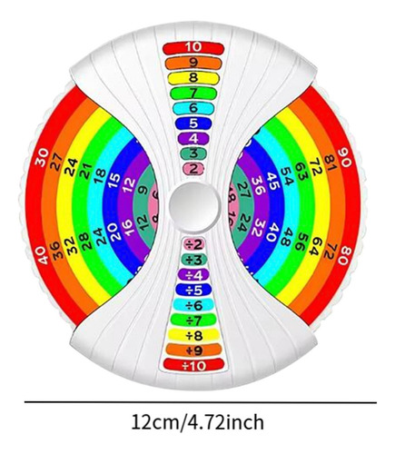 Matemáticas Fidget Educación Multiplicar La División