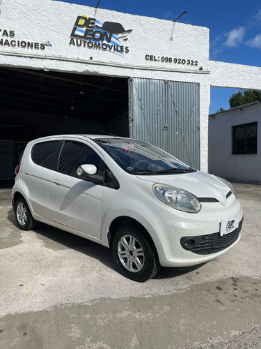 Chana Benni 1.0 Full Manual