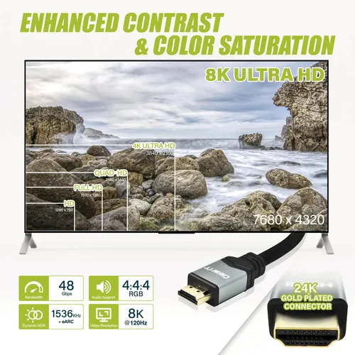 2 Cables Hdmi 2.1 8k 3mt Gearit