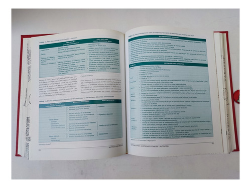 Libro Nutriologia Medica Casanueva, Horwitz, Arroyo 155b7 (Usado)