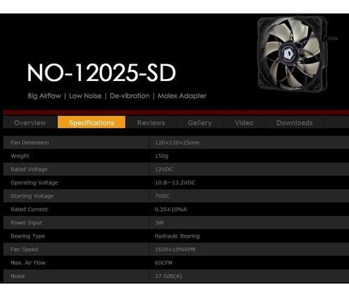 Imagen 2 de 9 de Cooler Gabinete 120mm 1600rpm 60cfm Antivibracion Id-cooling