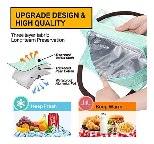 Bolsa Lanchera Buringer Geometry Green