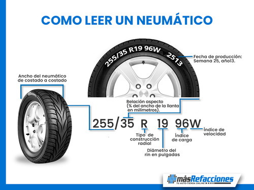 Paquete 2 Llantas Duster Expression 2013-2015 215/65r16