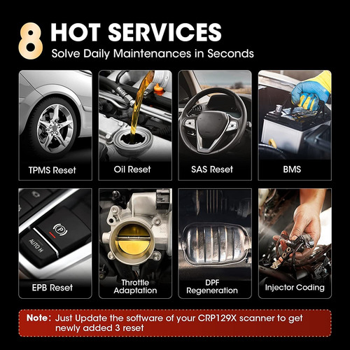 Lançamento Do Car Scanner, Crp129x Elite, Obd2, 2023