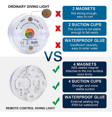 Luces Led Sumergibles Con Control Remoto Luz Impermeable D