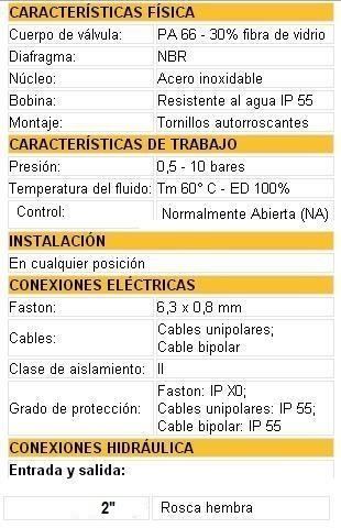 Imagen 3 de 5 de Electrovalvula Normal Cerrada Rpe 220v 2 Reforz Italy