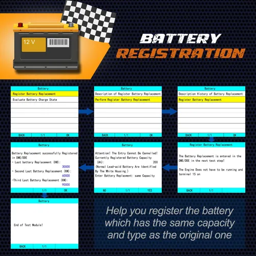 Creador De Escáner Obd2 C501 Para Bmw Mini Epb Abs Srs Dpf R