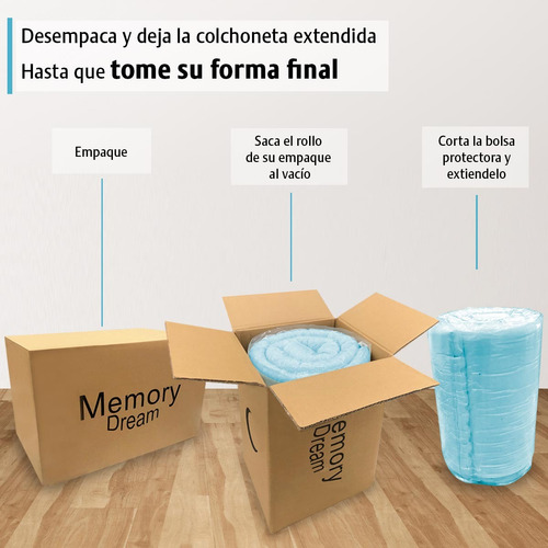 Colchoneta Memory Foam Topper King Size 5 Cm Gel Cool Zone