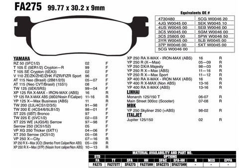 Pastillas Freno Ebc Fa275 Yamaha Xt 225 / Tw 200 - Sandin