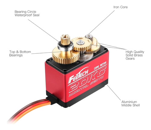 Paquete De 2 Servos Rc De Alto Par De 20 Kg, Servomotor De 7