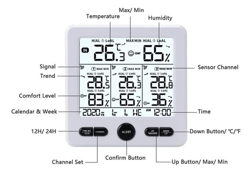 Y Para Termohigrómetro Digital Inalámbrico Con 3 Sensores