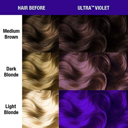Tinte Para El Cabello Ultravioleta Manic Panic - Alto Voltaj