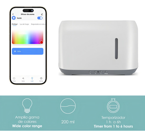 Difusor De Aroma Inteligente, Control C/smartphone 6 Sonidos Color Blanco