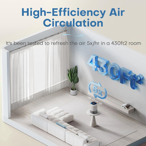 Purificador De Aire Pomoron Para Dormitorio Y Hogar Con Filt