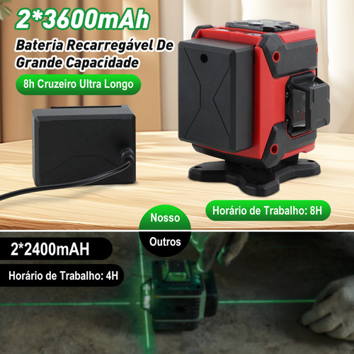 Dobevi 12 Linhas Nível A Laser Verde, 3*360° Nível Laser Autonivelante , Ip54 Com Linhas Verticais E Horizontais, Nível De Laser Linha Cruzada Com 2*3600mah Baterias Grandes,suporte Magnético, Tripé