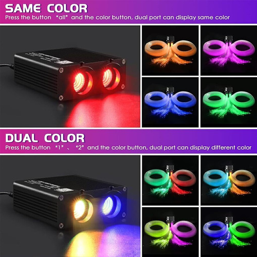 Kit De Iluminación De Estrella Para Coche, Luz Óptica Led