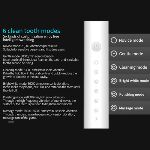 Cepillo De Dientes Eléctrico Y Con 8 Cabezales De Cepillo Co