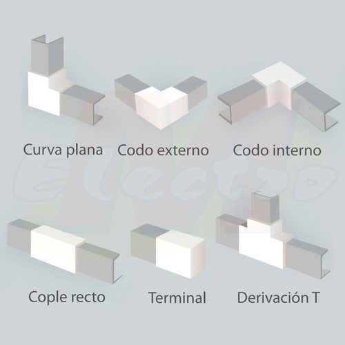 Codo Exterior Para Cable Canal 100x50 Kalop Electro Medina