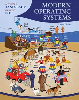 Libro Modern Operating Systems - Andrew S. Tanenbaum