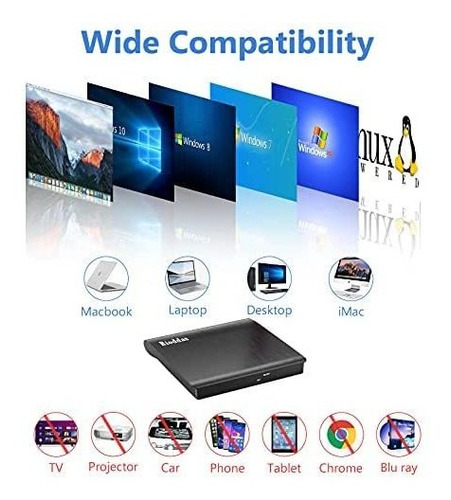 Imagen 4 de 6 de Unidad Cd Externa Usb 3.0 Portátil Cd Dvd