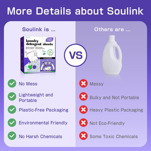 Folhas De Detergente Para Roupa Soulink Lavender 240 Loads