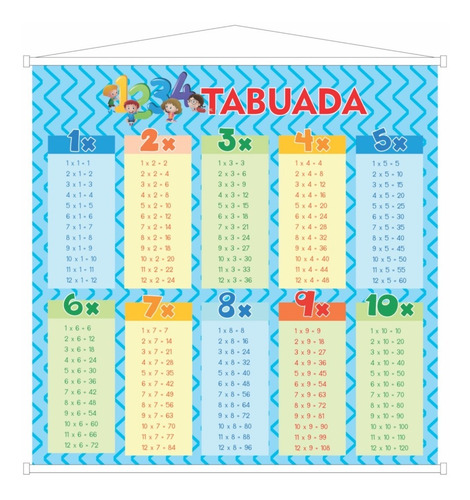 Banner Tabuada Com Perfil Em Pvc E Corda-tamanho 40x40cm