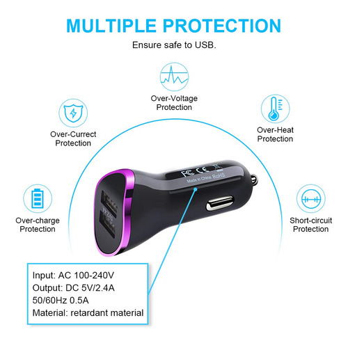 Set De Cargador De Pared Sidpro Tipo C Con 2 Cables Usb C