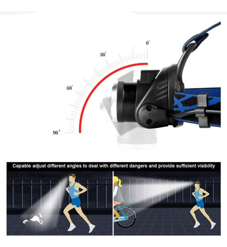 Led Brillante Faro Recargable Impermeable Linterna Casco Luz